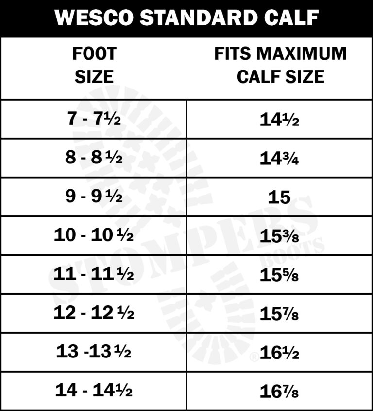 2026.07.04 Wesco Chart Standard Calf