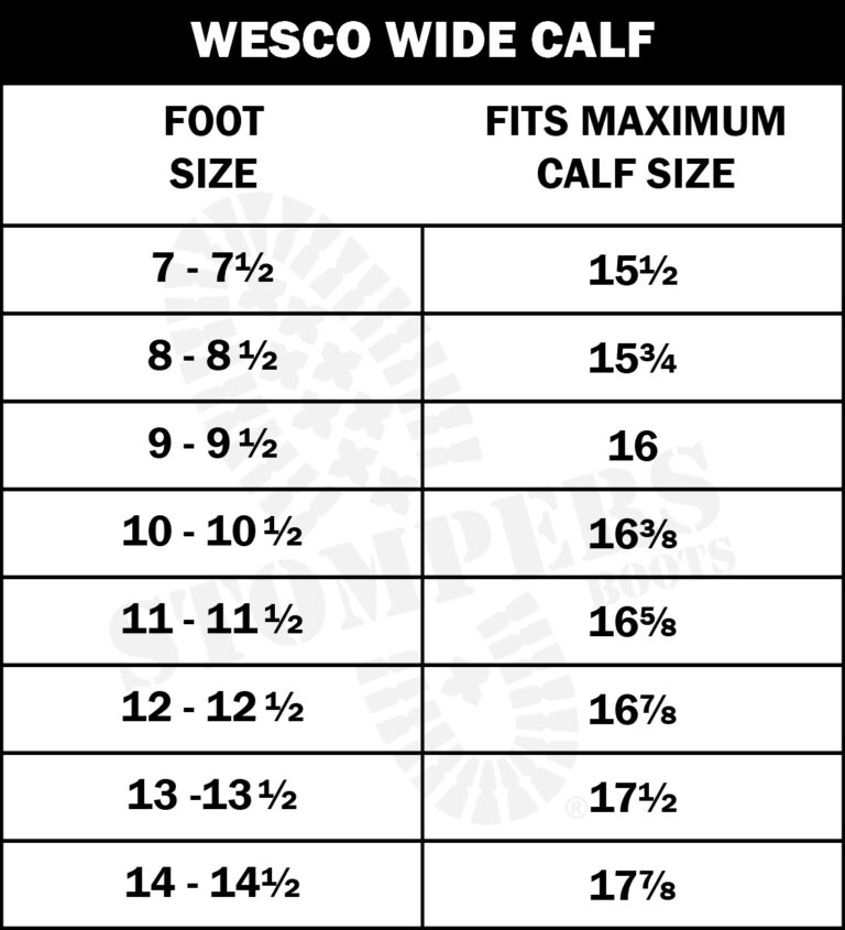 2026.07.04 Wesco Chart Wide Calf